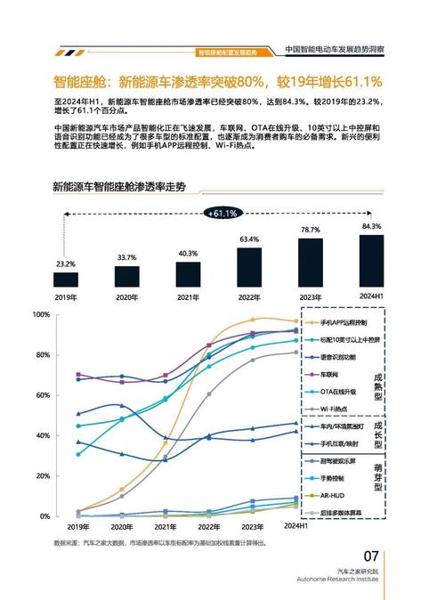 惠州120起亚对未来市场的预测，名爵汽车品牌文化的传播